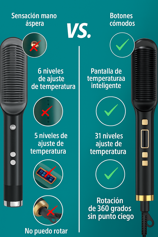 BELAIR™ Cepillo Alisador